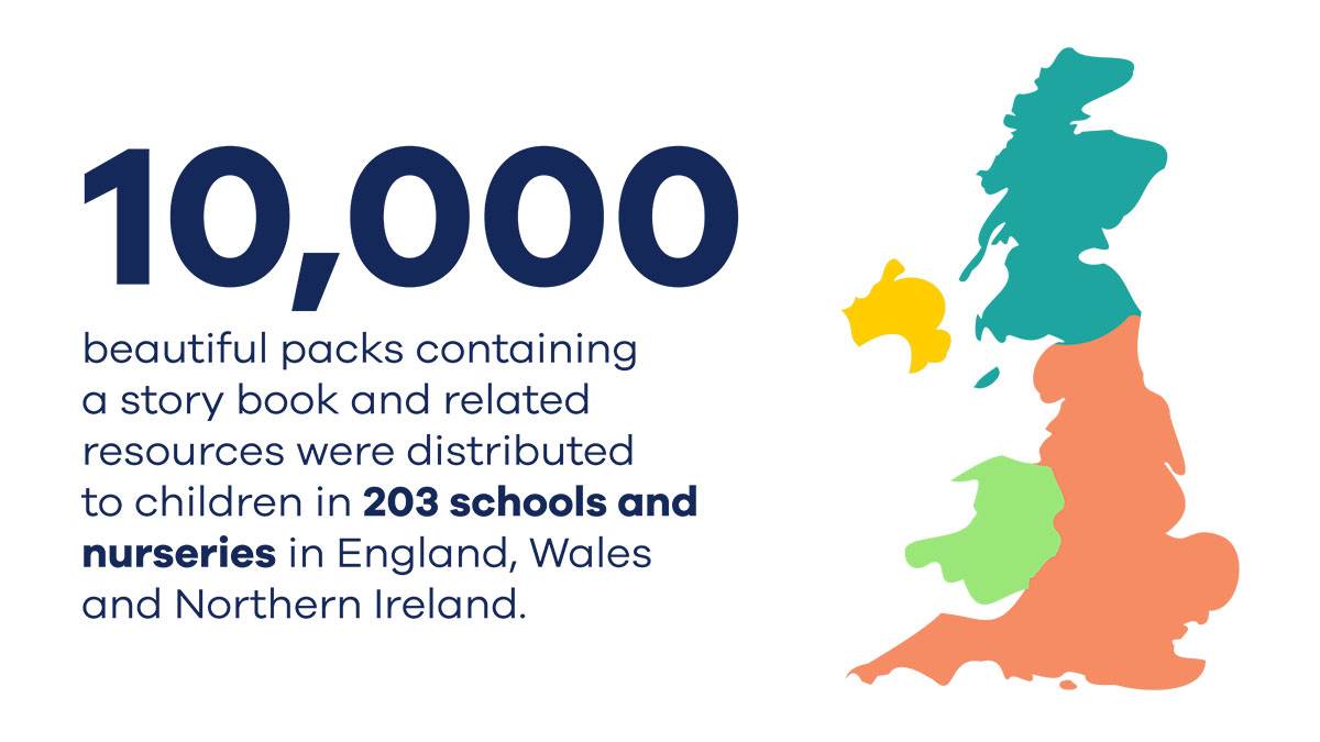 A map of the United Kingdom plus the words: '10,000 beautiful packs containing a storybook and related resources were distributed to children in 203 schools and nurseries in England, Wales and Northern Ireland.'