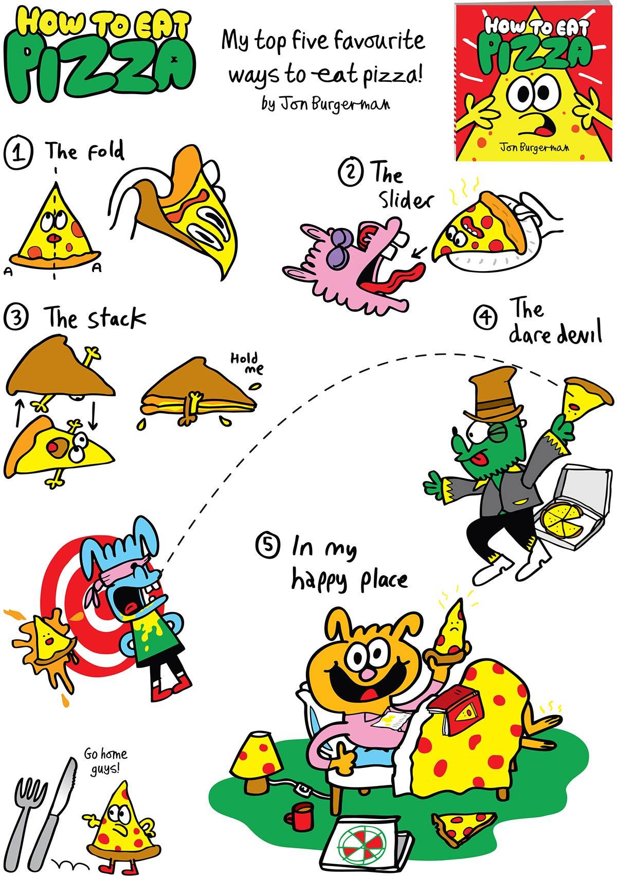 5 ways to eat pizza